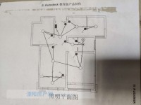 其它图