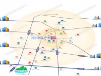 其它图