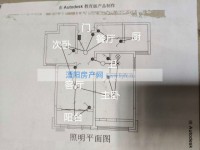 其它图