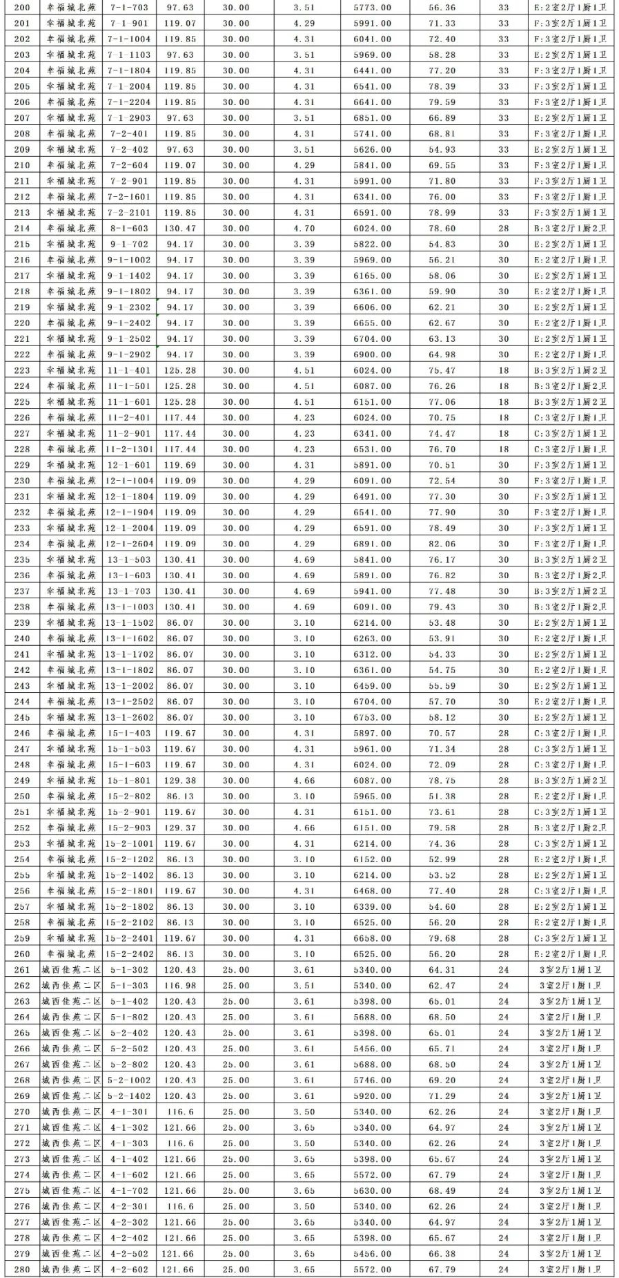 微信图片_20220707142410.jpg
