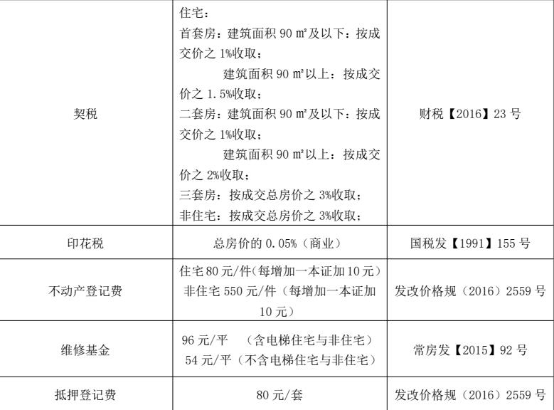 360截图20230310211210667.jpg